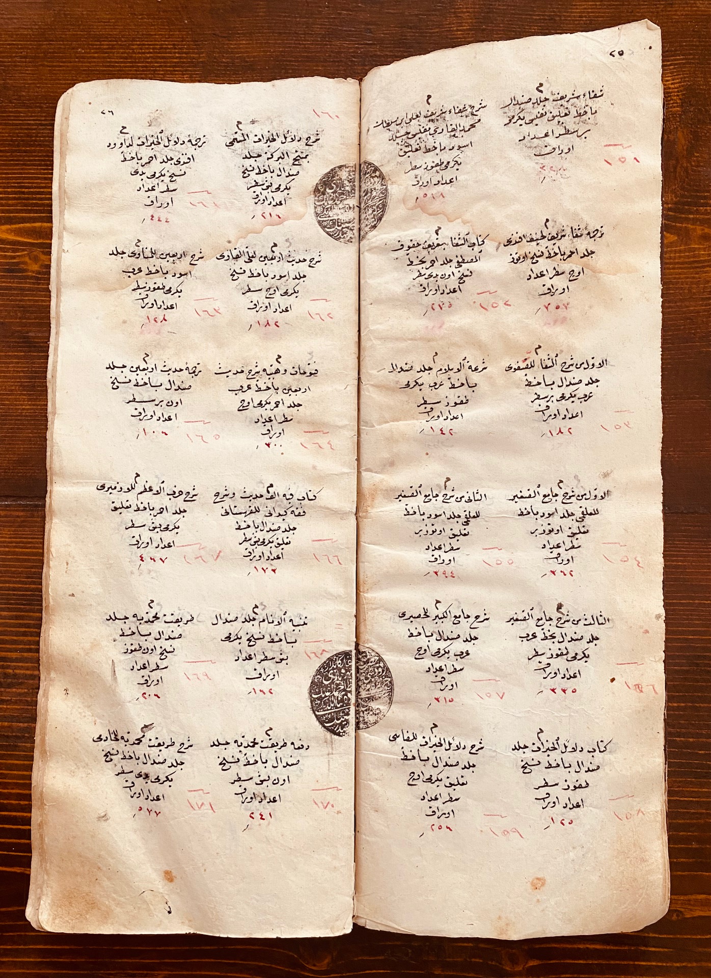 Hafsid Manuscript The Hâfız Ahmed Agha Library